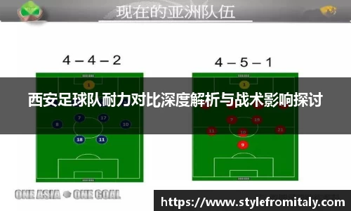 西安足球队耐力对比深度解析与战术影响探讨